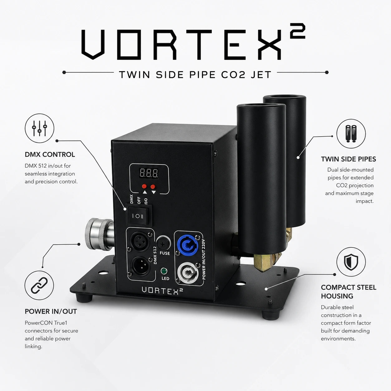 SurgeFX Vortex² Twin Side Pipe CO2 Jet feature highlights