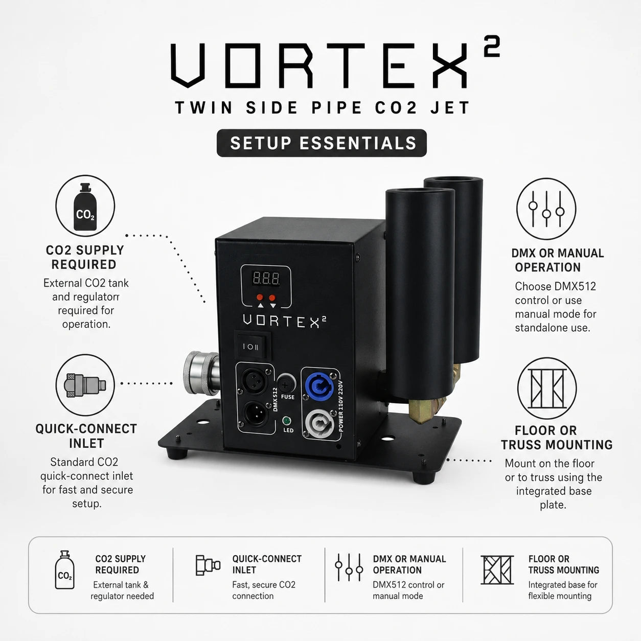 SurgeFX Vortex² Twin Side Pipe CO2 Jet CO2 setup requirements
