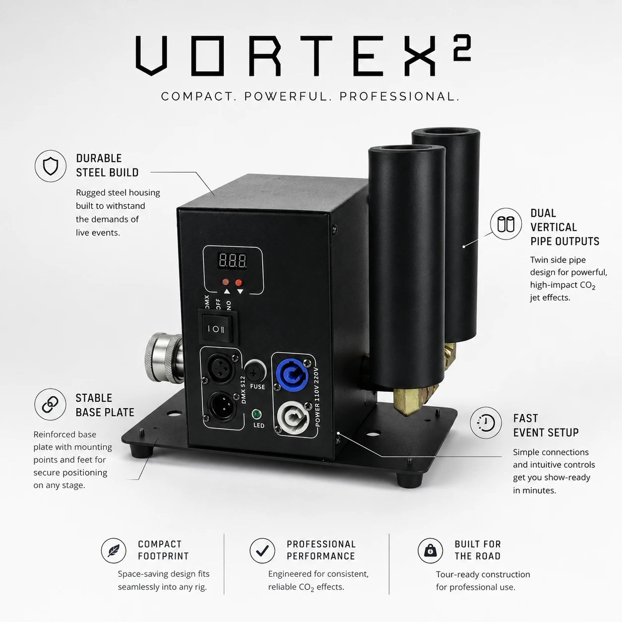 SurgeFX Vortex² Twin Side Pipe CO2 Jet dual pipe design