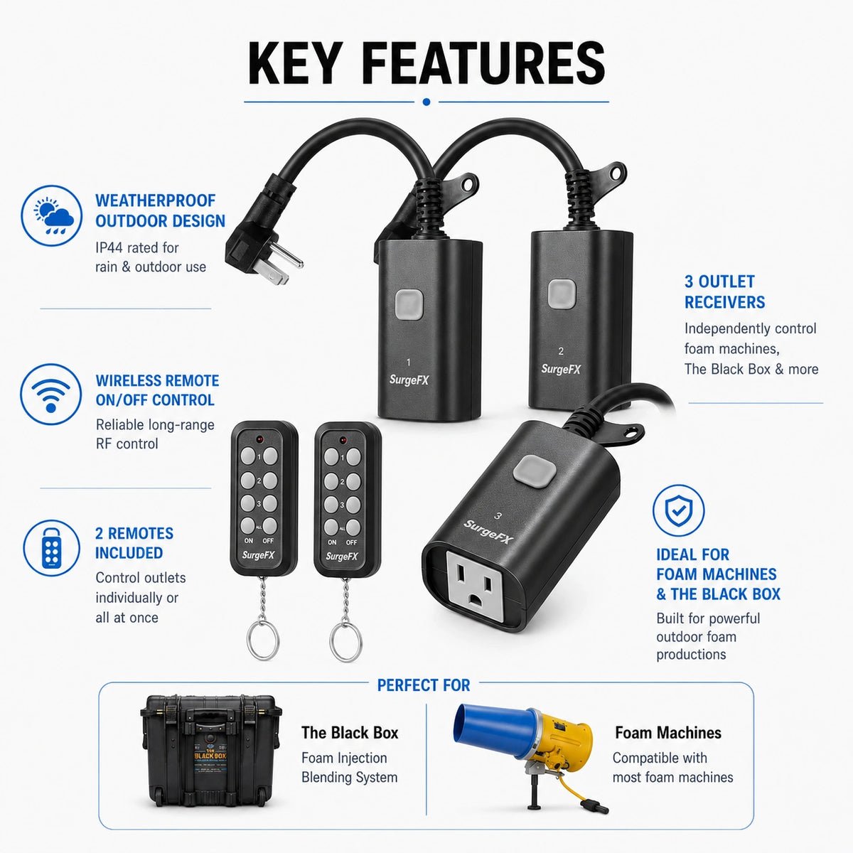 SurgeFX Weatherproof Outdoor Remote Control Outlet Plug for Lighting & Effects — Key Features Receivers