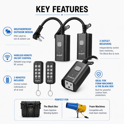 SurgeFX Weatherproof Outdoor Remote Control Outlet Plug for Lighting & Effects — Key Features Receivers