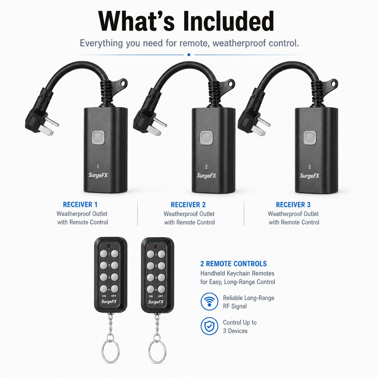 SurgeFX Weatherproof Outdoor Remote Control Outlet Plug for Lighting & Effects — What's Included Kit