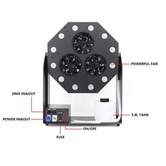 Ventaris — High - Performance Triple - Fan Bubble Effect Machine **Pre - Order Today** - SurgeFX